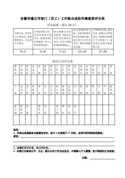 部门(员工)工作配合或协作满意度评分表