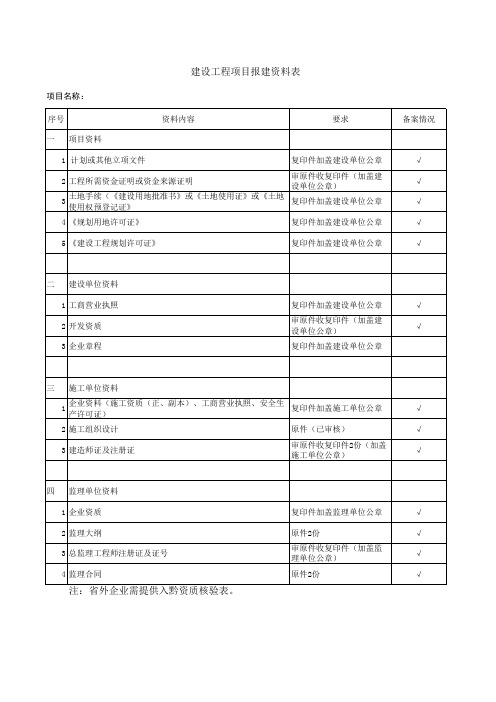 成都市报建备案资料表