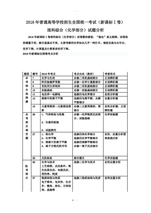 新课标12016年高考化学试卷分析全解