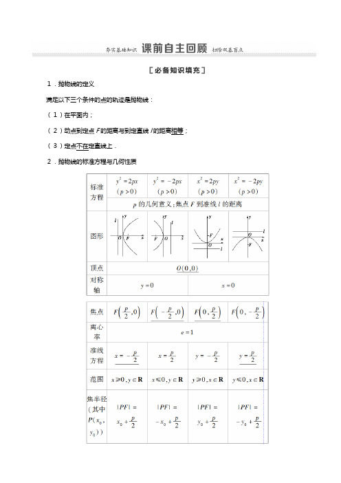 苏教版版高考数学一轮复习第八章平面解析几何抛物线教学案