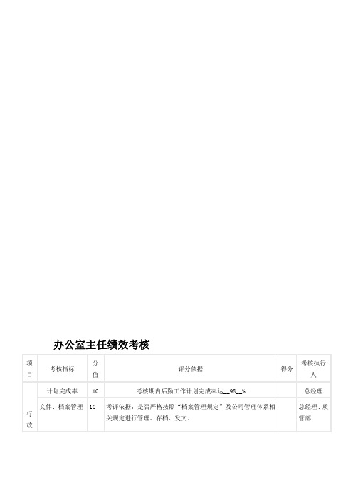 办公室主任绩效考核表(1).
