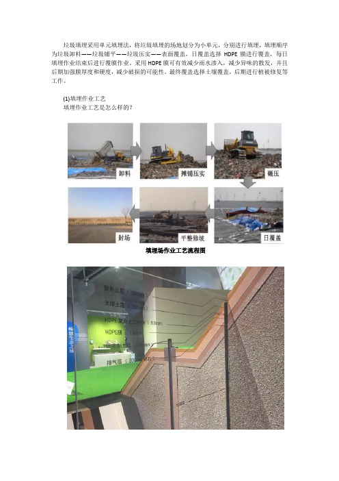 生活垃圾填埋场的作业流程