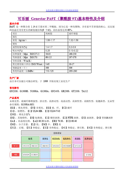 Genestar PA9T(聚酰胺9T)基本特性及介绍
