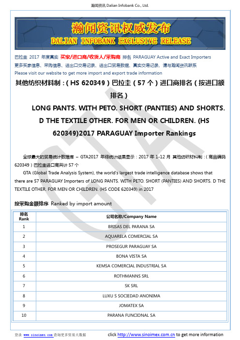 其他纺织材料制：(HS 620349)2017 巴拉圭(57个)进口商排名(按进