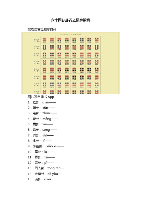 六十四卦卦名之标准读音