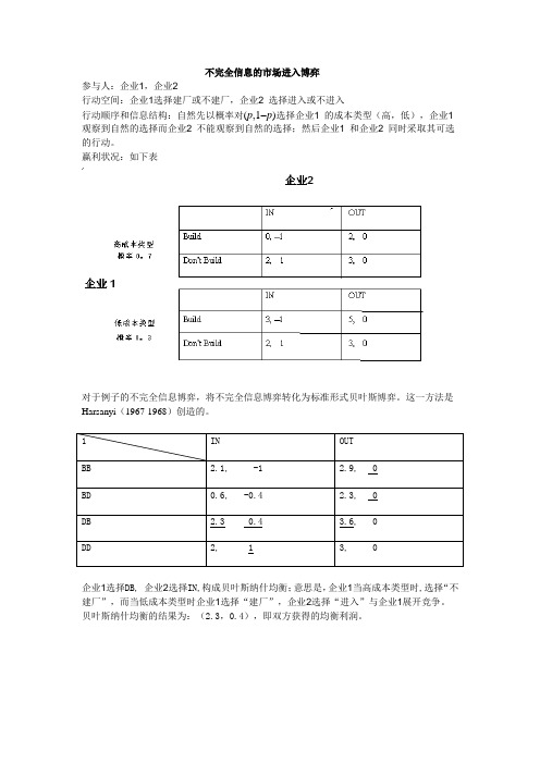 贝叶斯博弈