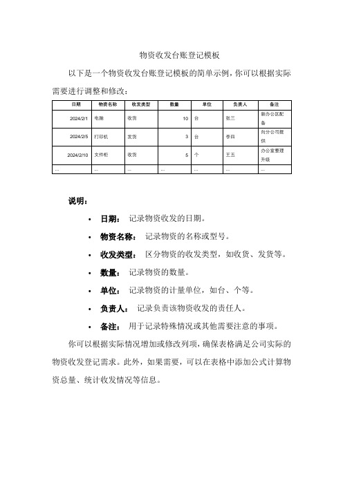 物资收发台账登记模板