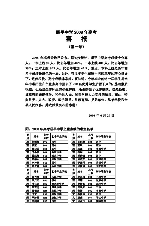 昭平中学2008年高考桂江社区桂江社区