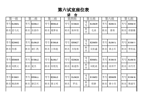 小学毕业班本试室座位表(40人)