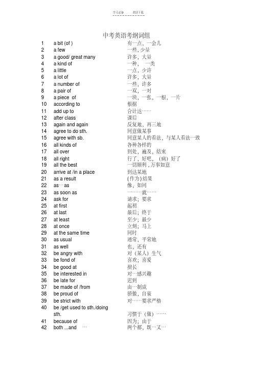 广东省中考英语考纲词组