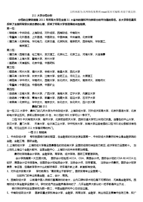 211大学分析