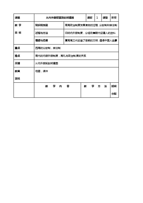 历史：高一同步教案 第一课从内外服联盟到封邦建国新人教版必修