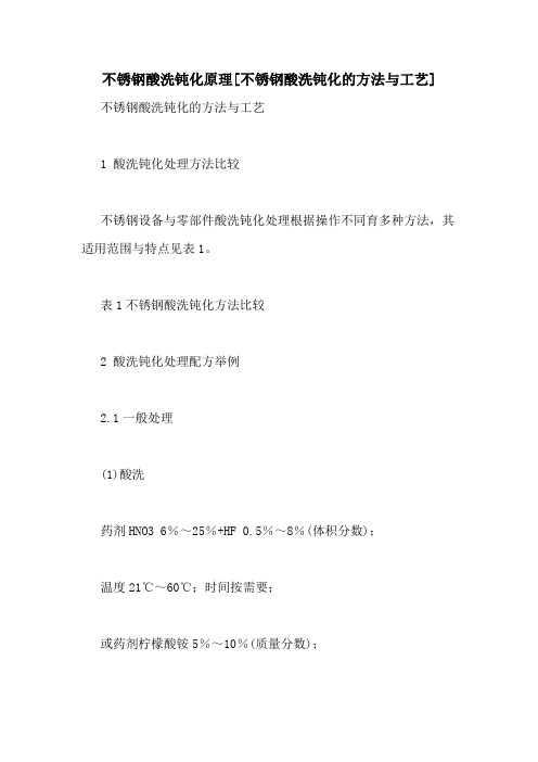 不锈钢酸洗钝化原理[不锈钢酸洗钝化的方法与工艺]