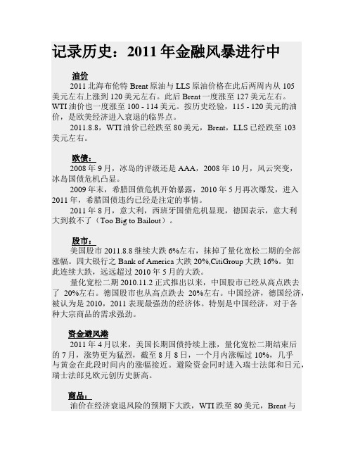 记录历史：2011年金融风暴进行中