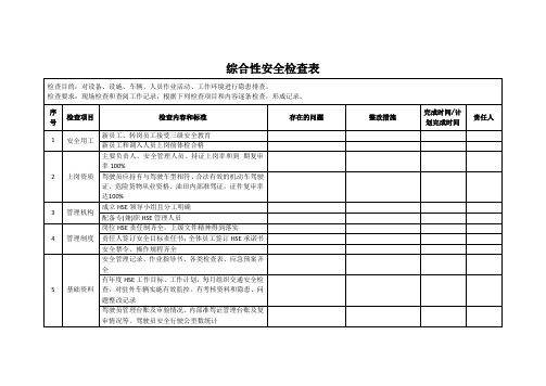 综合性安全检查表(1月,7月)
