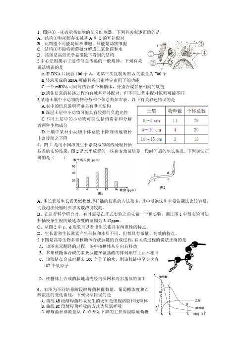 2015浙江理综生物训练卷3