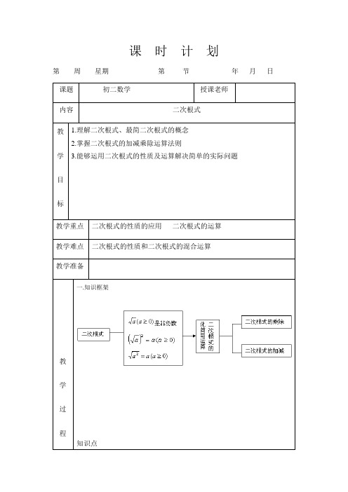 苏科版初二数学第12章 12.1 二次根式 (1) 辅导教学案(无答案)
