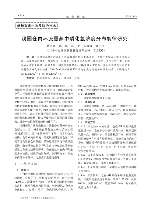 浅圆仓内环流熏蒸中磷化氢浓度分布规律研究