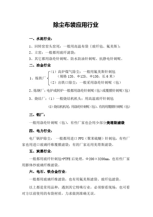 产品适用行业