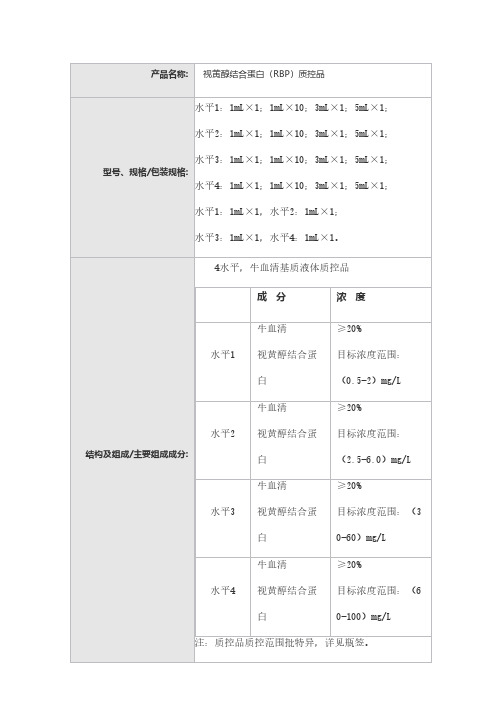 视黄醇结合蛋白(RBP)质控品产品技术要求安图