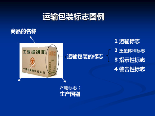 商品包装(第四课)