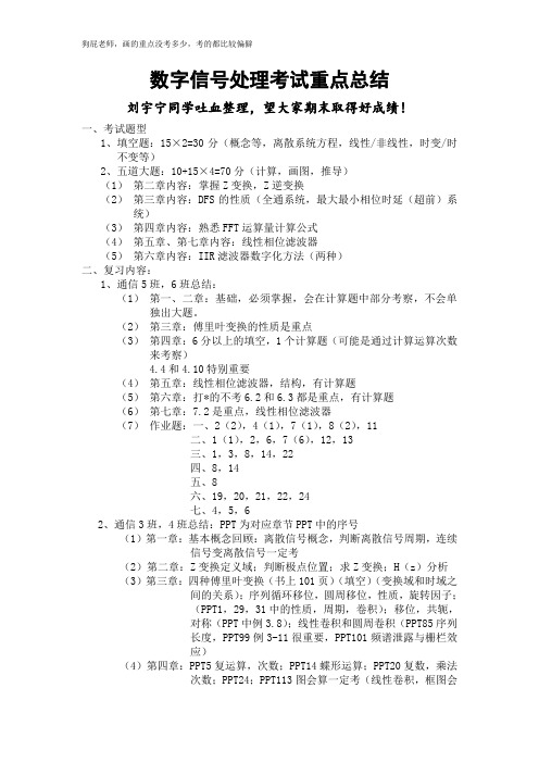 湖南大学 数字信号处理考试重点总结