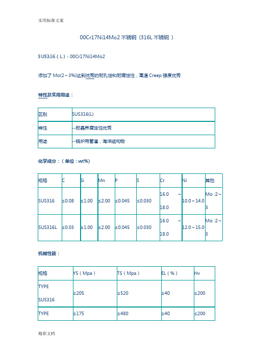 304及430不锈钢地化学成分及力学性能
