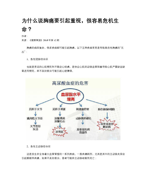 为什么说胸痛要引起重视,很容易危机生命？