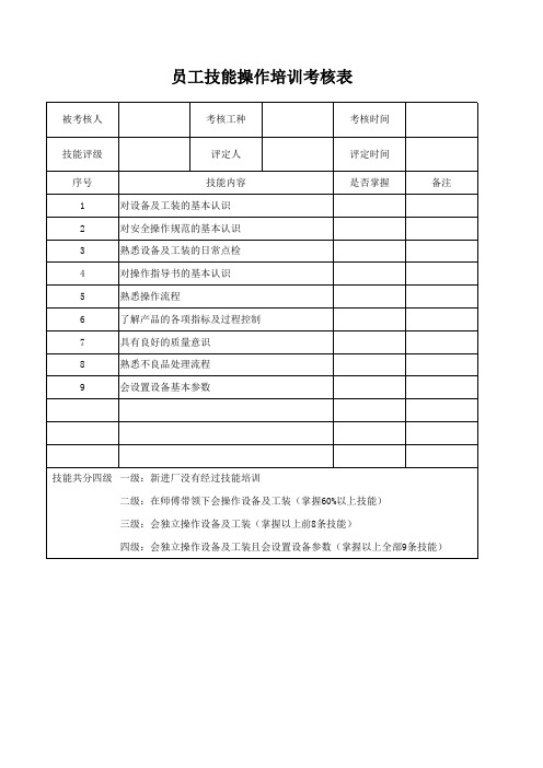 员工技能培训考核表