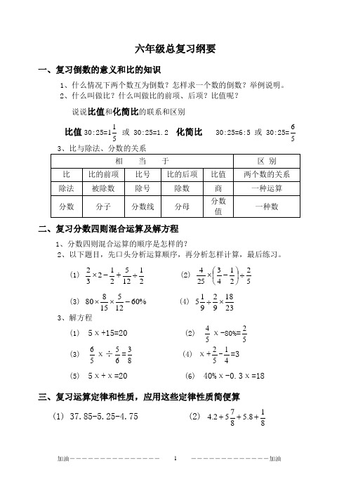 六年级总复习纲要