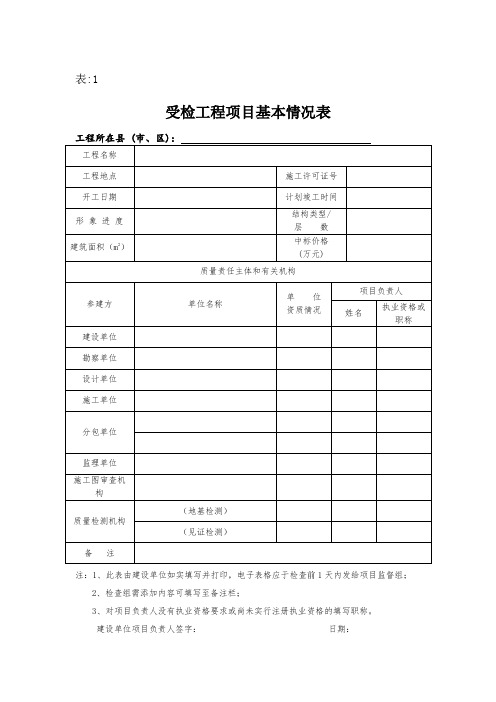 (完整word版)建筑工程质监站安全检查表格(涉及参建各方及施工安全等方面)