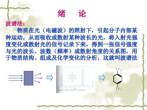 有机化合物波谱解析(1)96页PPT