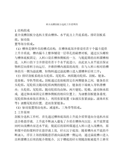 自己整理的重介浅槽原理