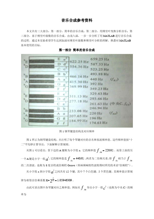 音乐合成参考资料