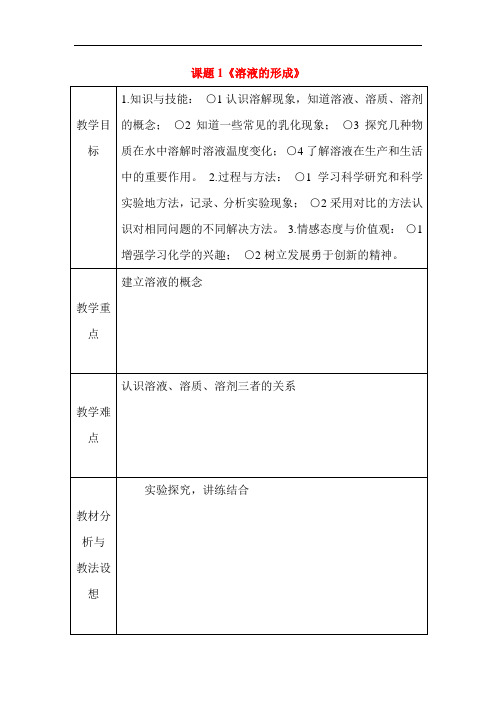 最新初中化学-溶液的形成1 精品