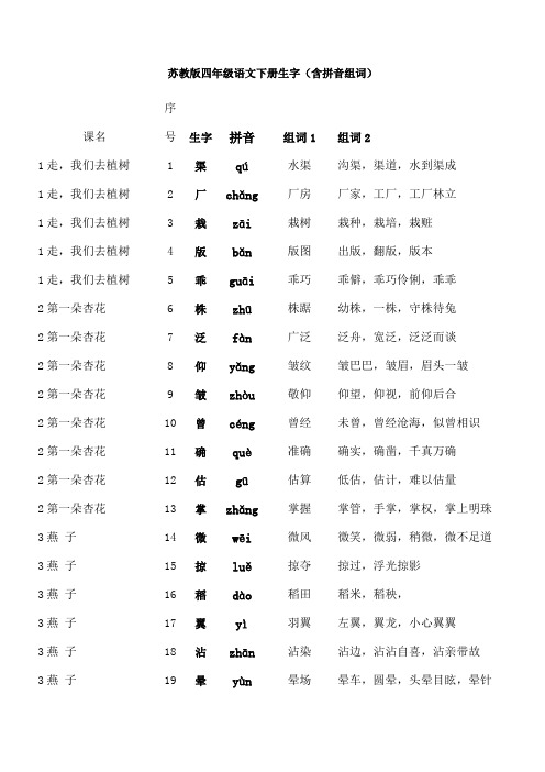 苏教版四年级语文下册生字(含拼音组词)