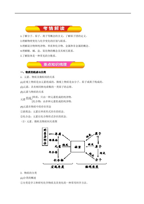 专题2-1 物质的组成、性质和分类教学案-2018年高考化