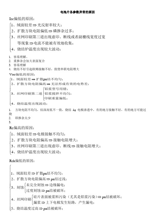 太阳能电池片各参数异常的原因总结
