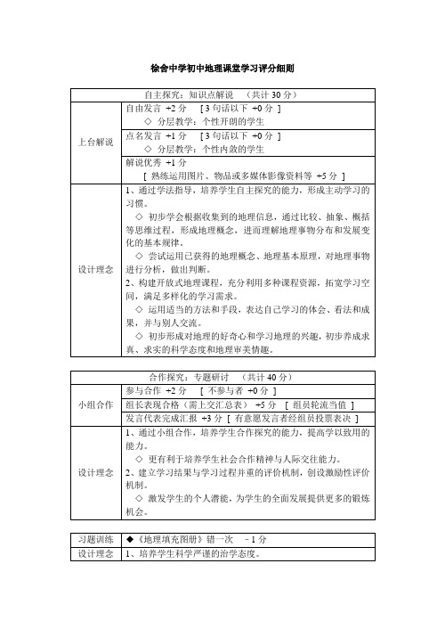 徐舍中学初中地理课堂评分细则