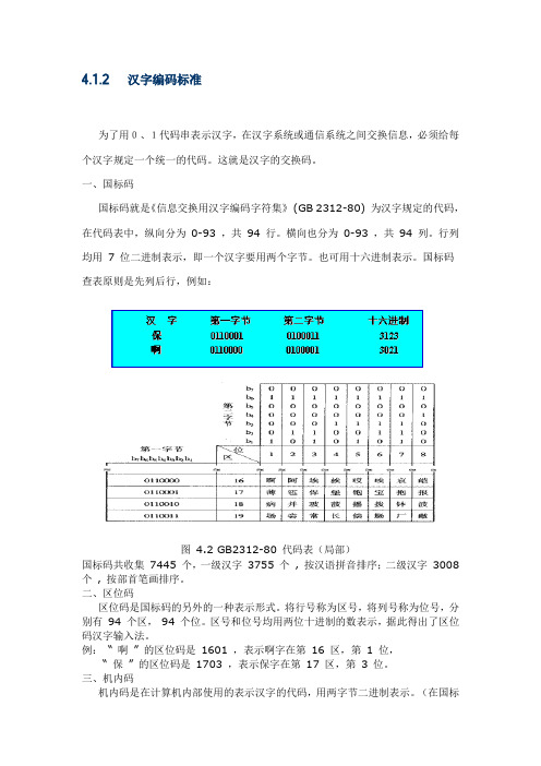 汉字编码标准