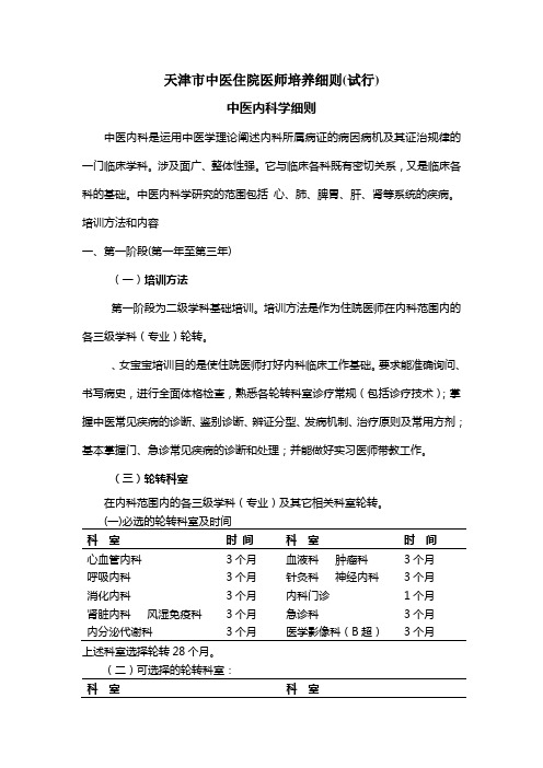 内科培养细则详解