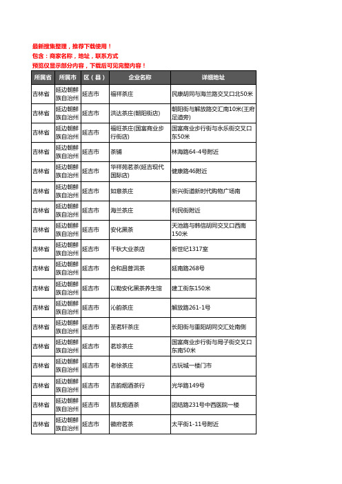 新版吉林省延边朝鲜族自治州延吉市茶庄企业公司商家户名录单联系方式地址大全38家