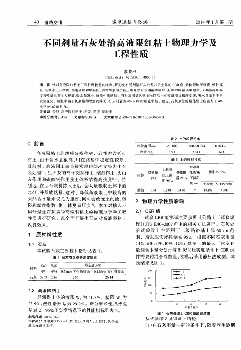 不同剂量石灰处治高液限红粘土物理力学及工程性质