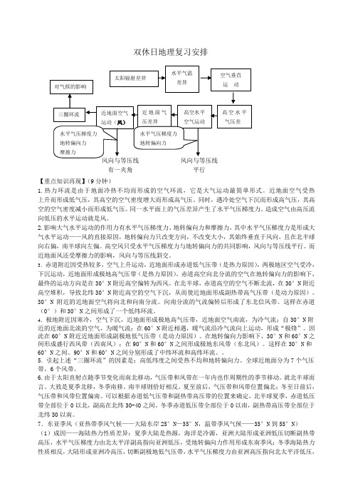 江苏省海门市包场高级中学高二地理(选修)双休日任务型自主学习导学案之十五