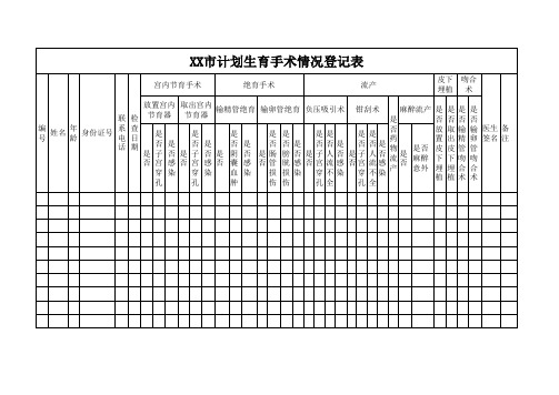 计划生育手术登记表