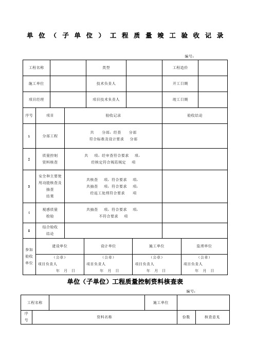 市政给排水管道检验批模板
