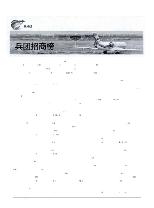 兵团招商榜