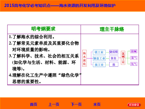 2015高考化学必考知识点-海水资源的开发利用及环境保护