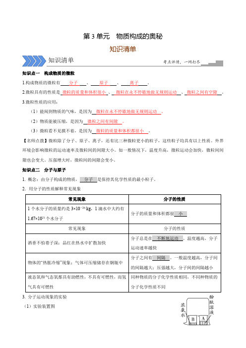 第3单元 物质构成的奥秘(知识清单)-备战2022年中考化学单元复习知识清单与效果检测(沪教版)