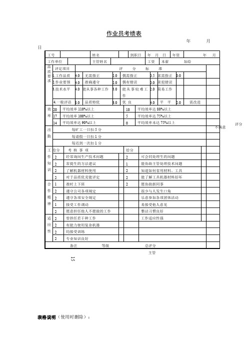 第八节 作业员考绩表